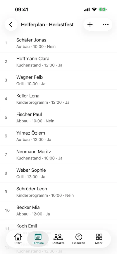 Der Helferplan – iPhone, Originalaufnahme mit fiktiven Vereinsdaten.