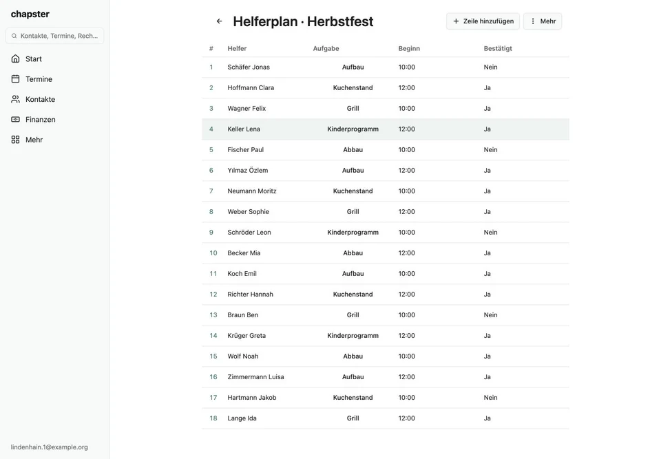 Der Helferplan im Web – Webversion, Originalaufnahme mit fiktiven Vereinsdaten.