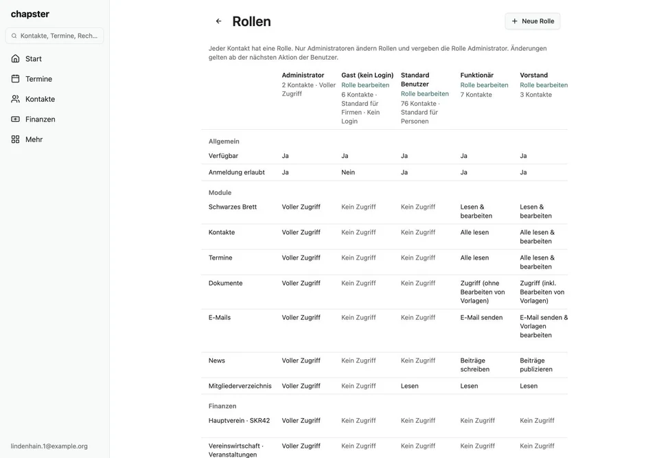 Rollen und Berechtigungen im Web – Webversion, Originalaufnahme mit fiktiven Vereinsdaten.