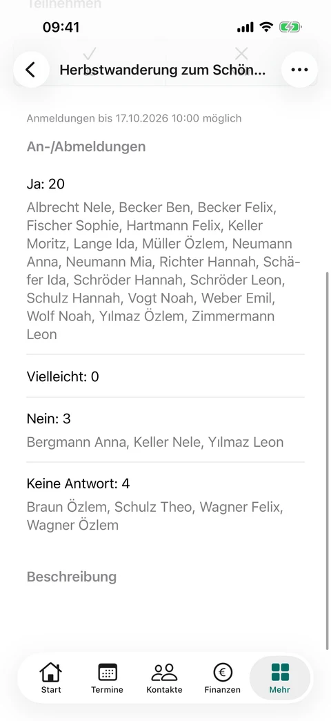 Zur Wanderung zusagen · Teilnehmerzahlen