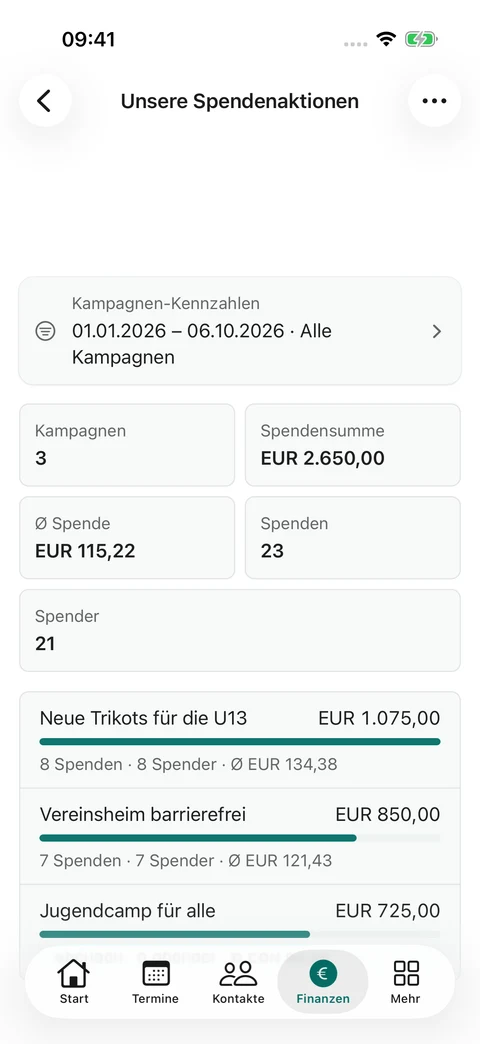 Spendenbericht